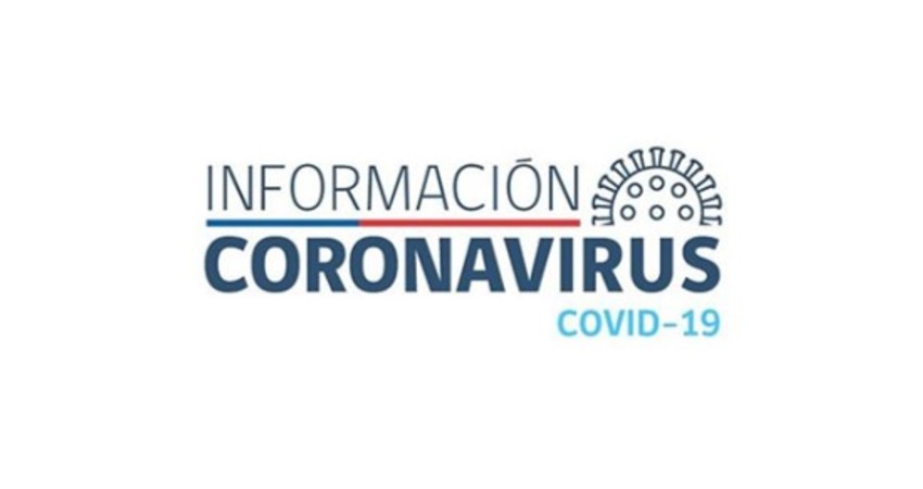 Plan de Contingencia COVID-19