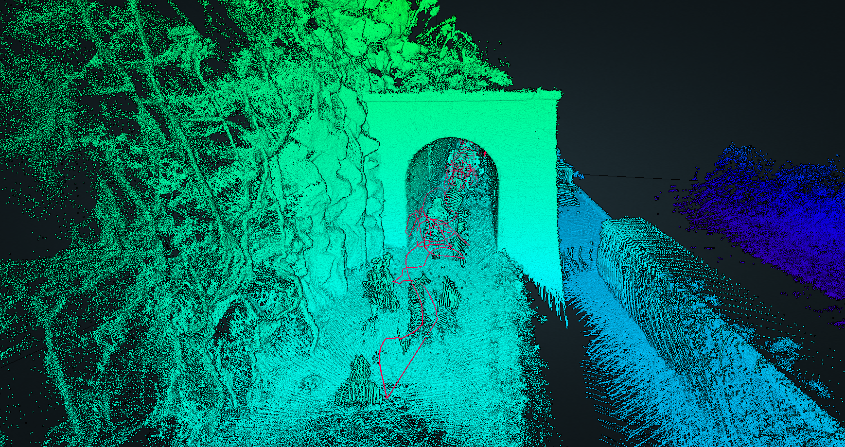Escaneo Laser Terrestre